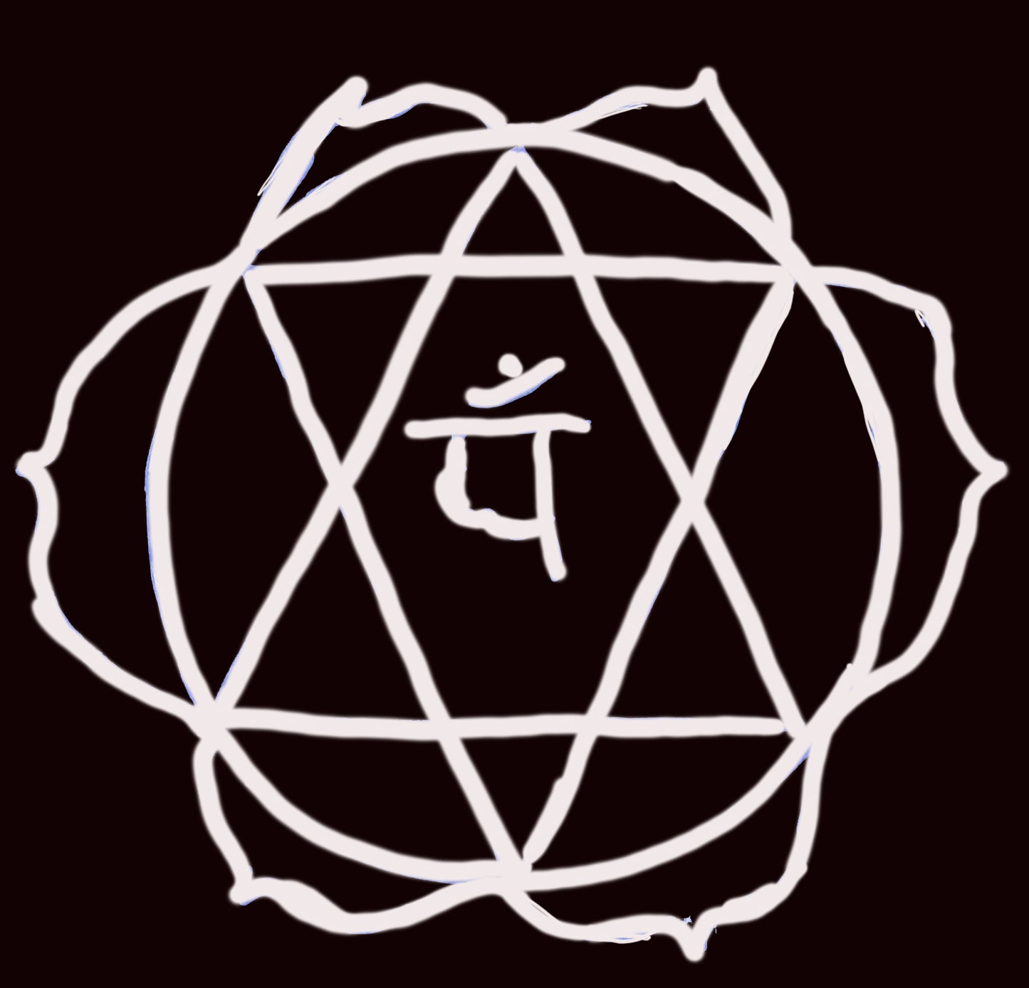 ANAHATA(HEART CHAKRA)